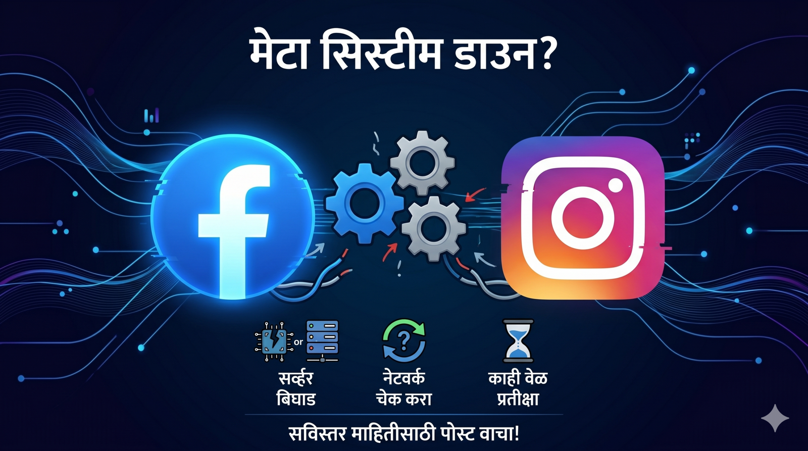 Facebook आणि इंस्टाग्राम च्या बंद पडण्या विषयी माहिती देणारे चित्र