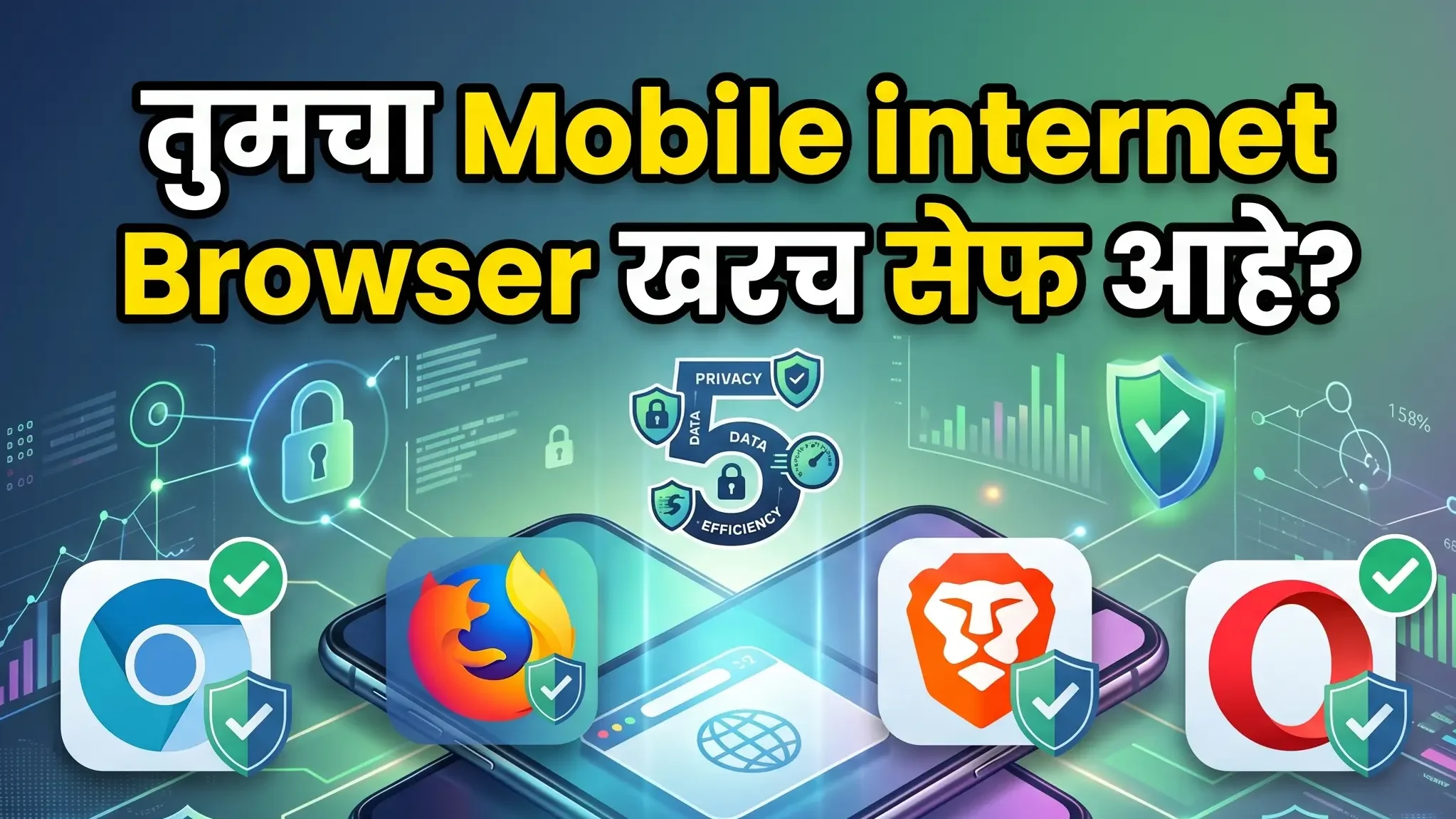 तुमचा Mobile Internet Browser खरच सेफ आहे? लिहिलेले चित्र खाली "जाणून घ्या" कॉल टू एक्शन सोबत.