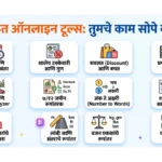 मोफत ऑनलाइन टूल्स जसे की वय मोजणी, टक्केवारी, सवलत, EMI, ७/१२ जमीन रूपांतरक आणि इतर १२ उपयुक्त दैनंदिन कॅल्क्युलेटर्स दर्शवणारी आकर्षक इन्फोग्राफिक इमेज