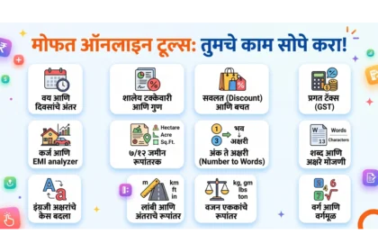 मोफत ऑनलाइन टूल्स जसे की वय मोजणी, टक्केवारी, सवलत, EMI, ७/१२ जमीन रूपांतरक आणि इतर १२ उपयुक्त दैनंदिन कॅल्क्युलेटर्स दर्शवणारी आकर्षक इन्फोग्राफिक इमेज