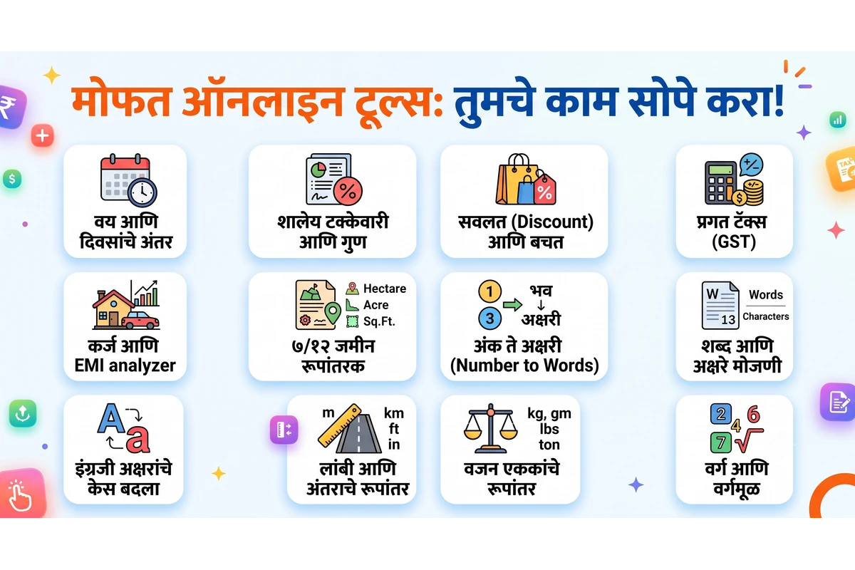 मोफत ऑनलाइन टूल्स जसे की वय मोजणी, टक्केवारी, सवलत, EMI, ७/१२ जमीन रूपांतरक आणि इतर १२ उपयुक्त दैनंदिन कॅल्क्युलेटर्स दर्शवणारी आकर्षक इन्फोग्राफिक इमेज